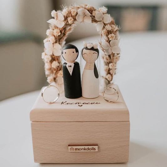 Кутија за бурми